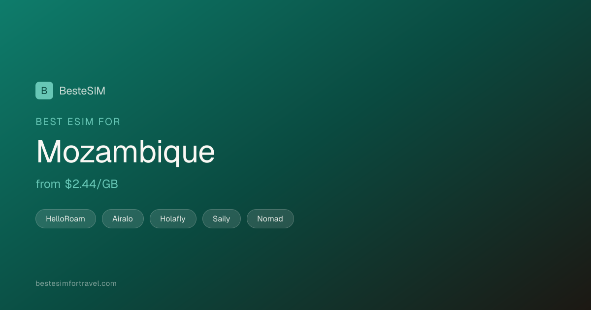 Best eSIM for Mozambique 2026: Ranked | BesteSIM